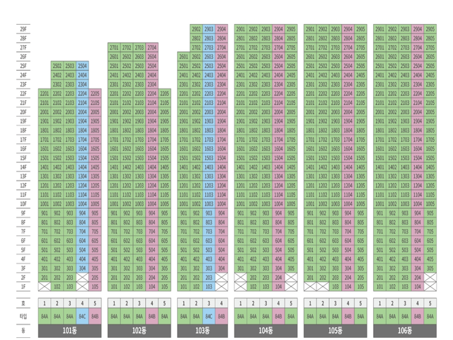 용인 푸르지오 클루센트 동호배치도