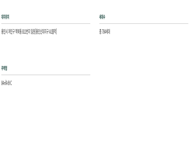 용인 푸르지오 클루센트 사업개요